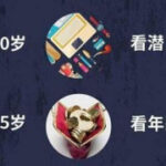 非凡娱乐官网的注册流程与新手指南 czfhf